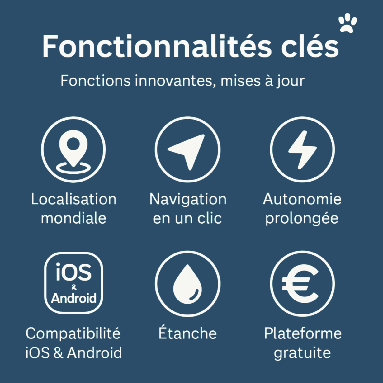 PetFinder Guardian – Collier de sécurité GPS pour chiens