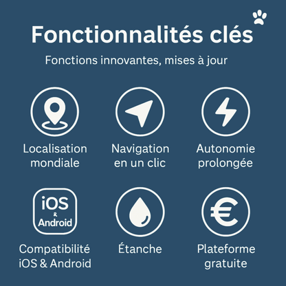 PetFinder Guardian – Collier de sécurité GPS pour chiens